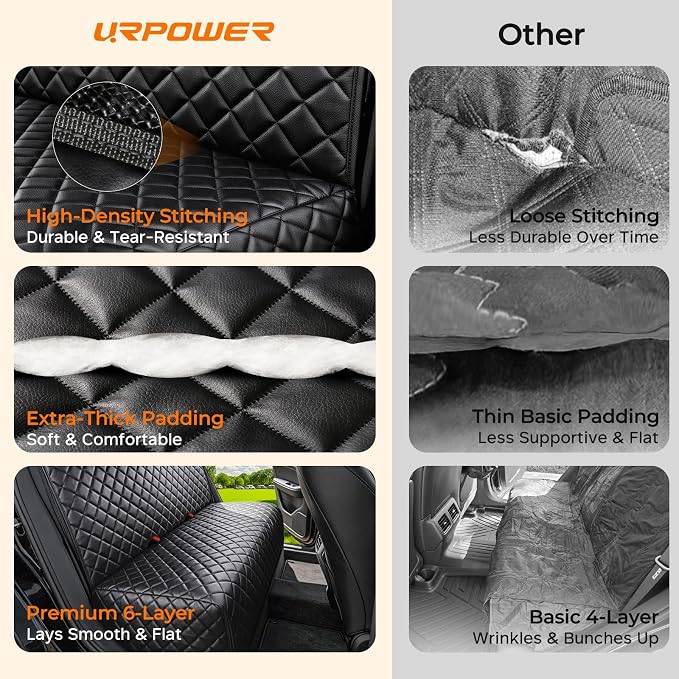 URPOWER Dog Car Seat Cover for Back Seat, Waterproof PU Leather | Non-Slip, Scratch-Resistant Rear Bench Seat Protector for Dogs, Easy to Clean, for Compact Cars and Small SUVs - Image 6