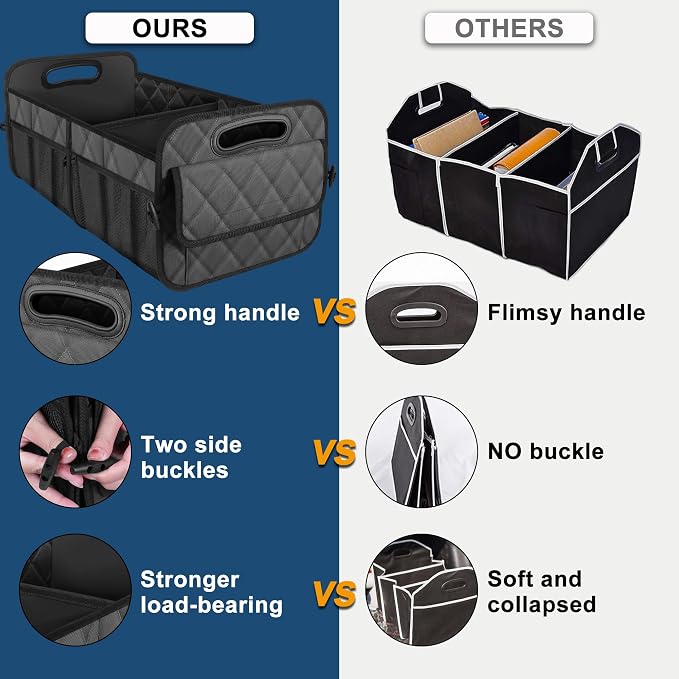Deosk Car Trunk Organizer for SUV, Car Organizers and Storage with Reinforced Handles, Car Accessories for Women/Men 70L Waterproof Polyester Trunk Organizer(Large, Charcoal) - Image 2