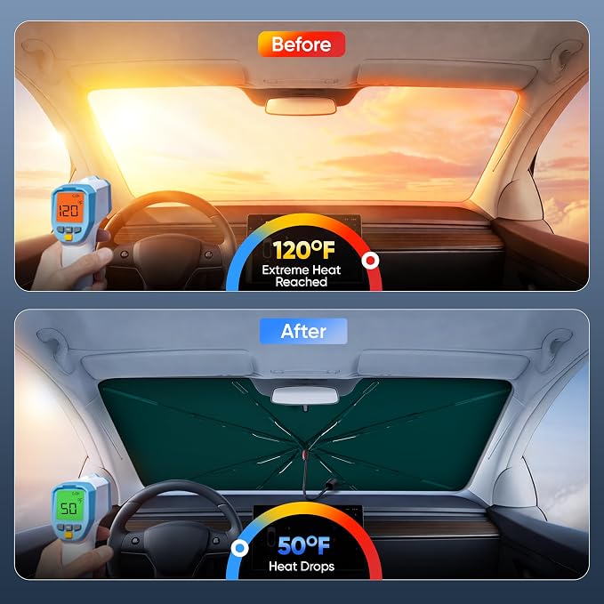 EcoNour Premium Umbrella Windshield Sunshade for Car, Front Window Sunshade - Image 2