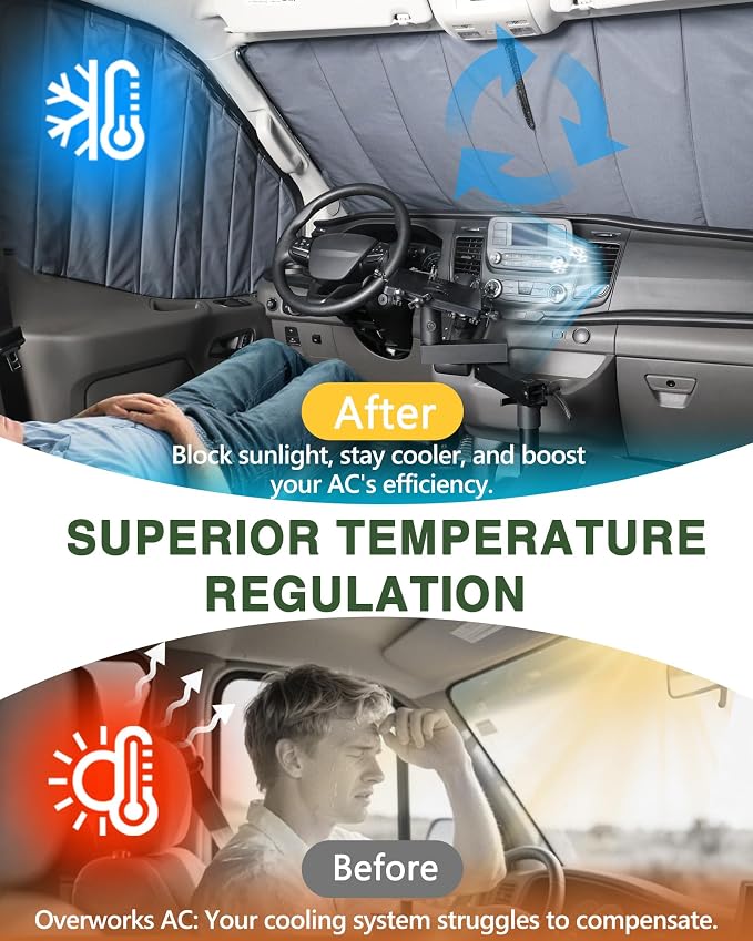 Van Window Covers Fit for Ford Transit High/Medium Roof 2015-2025 | 150 250 350, Blackout Privacy & Thermal Insulation Magnetic Van Front Door Side Window Shades, Gray (Pair) - Image 3
