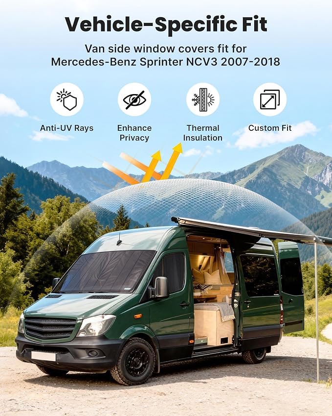 MELIPRON Magnetic Van Window Covers Fit for Mercedes Benz Sprinter NCV3 | 2007-2018, Blackout Privacy & Thermal Insulation Side Shades for Van Life & Camping, Custom Fit, Easy Install, Gray (Pair) - Image 4