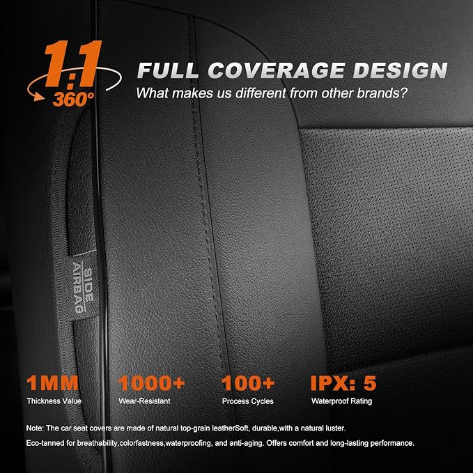 Custom Fit Seat Covers for Honda CRV 2017 2018 2019 2020 2021 2022 CR-V Faux Leather Seat Cover Full Set Front & Rear Car Seat Protector(Gray,5 Seats) - Image 8