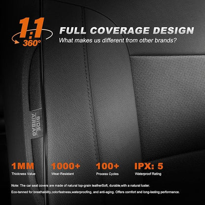 Custom Fit Seat Covers for Honda CRV 2017 2018 2019 2020 2021 2022 CR-V Faux Leather Seat Cover Full Set Front & Rear Car Seat Protector(Gray,5 Seats) - Image 8