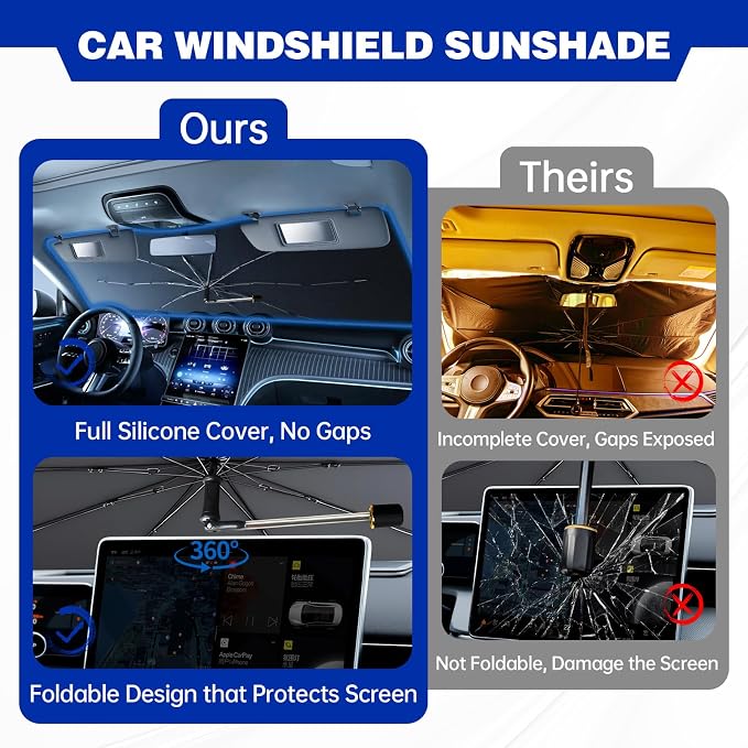 Car Windshield Sun Shade Umbrella, Window Shades Front Windshield Cover | Foldable 360°Rotating Sun Visor for Car Windshield, UV Block & Heat Shield(Large-57"×32.3") - Image 3