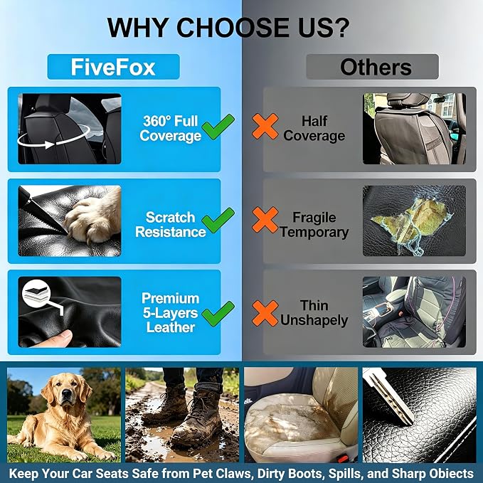 Fit Liberty Seat Covers Custom Fit for Jeep Liberty 2002-2012, Front Pair | Premium Leather Full Coverage Protectors, Waterproof, Breathable, Scratch Resistant, Easy Wipe, Airbag Compatible, Black - Image 6