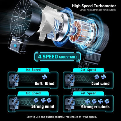 2 Pack Multifunctional Portable Stroller Fan 4 Speed 6600rpm High Speed Usb Rechargeable Personal Mini Handheld Fan Extended Tripod For Desktop Winding Kids Bed Treadmill Bike Golf Cart Outdoor Travel - Image 3