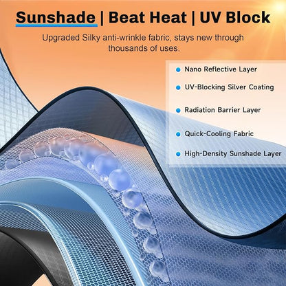 SXCY for 2026 Mazda CX5 Windshield Umbrella Sunshade [Easier Foldable] for 2026 Mazda CX5 Accessories 2026 CX-5 Sunshade Umbrella 2026 CX5 Windshield Umbrella Sun Shade - Image 6