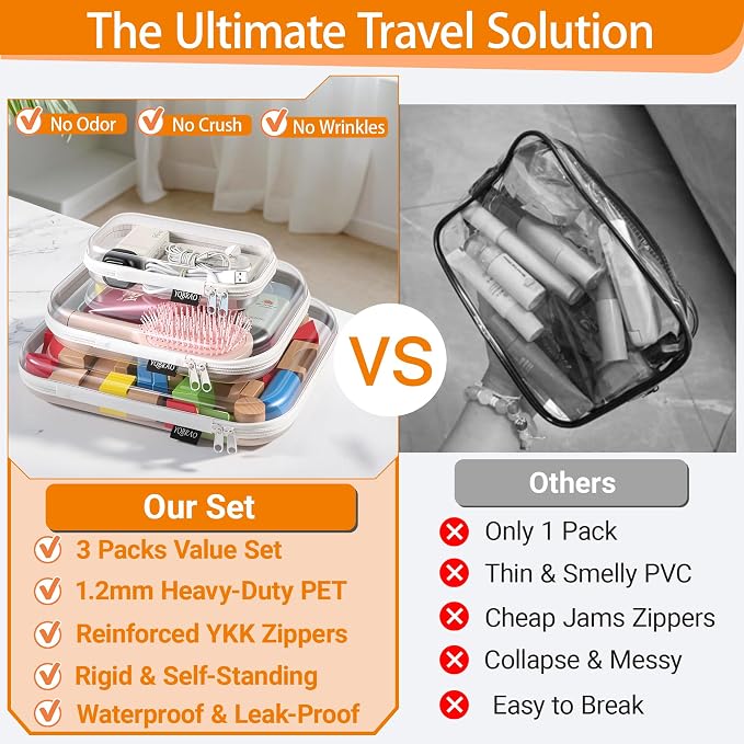 YQBRAO Clear Hard Shell Organizer Cases, Multi-Size (L, M & S), 3-Pack | 1.2 mm clear PET organizers in three sizes for toiletries, cosmetics, electronics, travel items, and everyday storage - Image 2