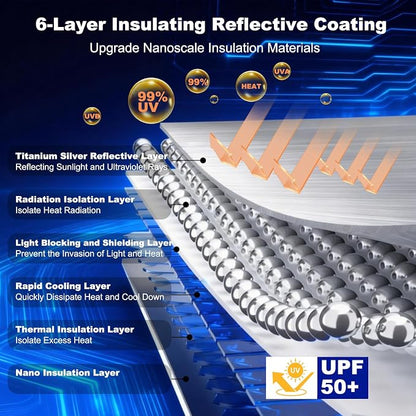 Windshield Sun Shade Umbrella Vinyl Titanium Silver Coating Heat Shield | 55 × 31.5 (in); 6 layers of thermal insulation and cooling materials; Concave umbrella reflects more heat; UV protection - Image 4