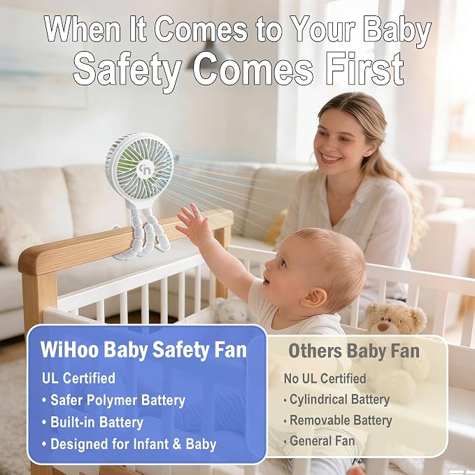 WiHoo Portable Stroller Fan, 11H Ultra-long Battery Life 3 Speed 360°Rotate, USB Rechargeable or Battery Operated Cooling Clip On Personal Fan for Baby Crib Travel Car Seat White - Image 4
