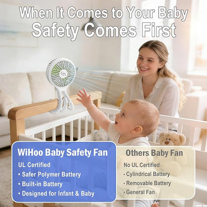 WiHoo Portable Stroller Fan, 11H Ultra-long Battery Life 3 Speed 360°Rotate, USB Rechargeable or Battery Operated Cooling Clip On Personal Fan for Baby Crib Travel Car Seat White - Image 4