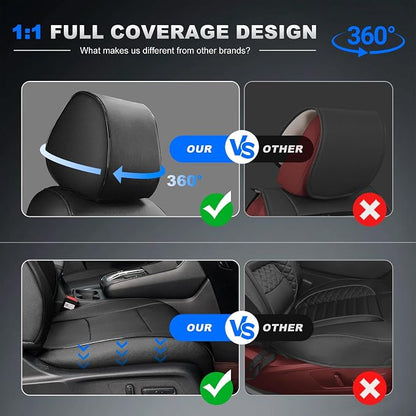 Custom Fit Seat Covers for Honda CRV 2017-2022 Front&Rear Full Set | Faux Leather,Full Coverage,5-Piece Set, Includes Neck Pillows, Armrest Cover, Seat Belt & steering Wheel Cover Black - Image 5