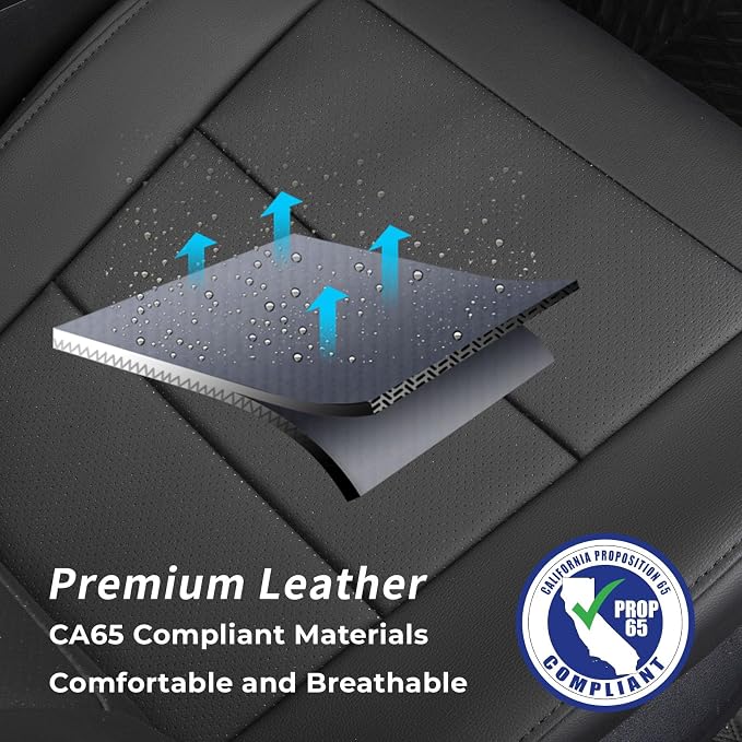 Custom Seat Covers for 2025 Subaru Forester,Rear w/No Armrest,Faux Leather | Full Set Suv Seat Cushion,Easy Installation,Factory Look,Waterproof Car Seat Protector (Black) - Image 8