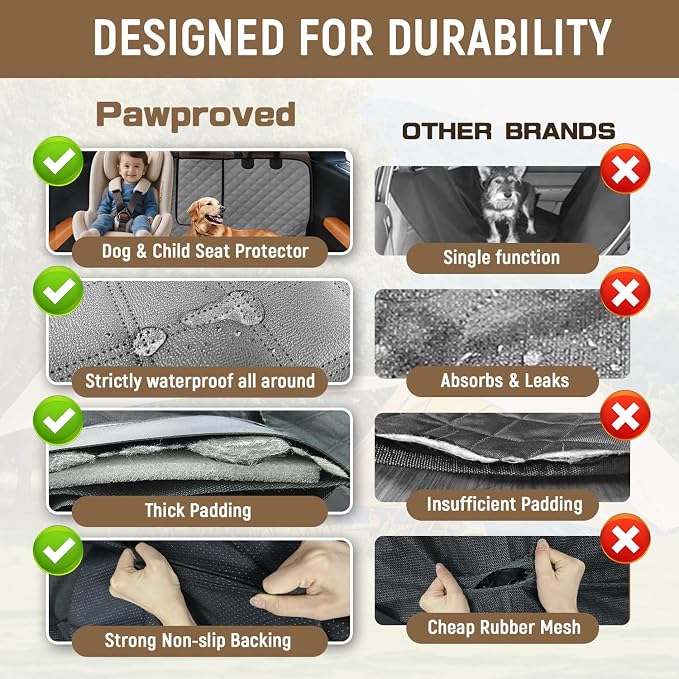 Dog Car Seat Cover for Back Seat, Heavy Duty Nonslip Car Seat Protector for Child Car Seat, Waterproof Bench Seat Cover for Dogs and Kids, Compatible with Armrest, Fits Sedan (Grey) - Image 5