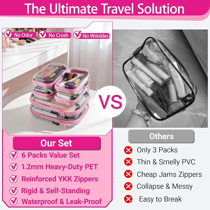 YQBRAO Clear Hard Shell Zipper Cases, 6 Travel Organizers, 2M 4S, Pink | Rigid clear shells in two practical sizes separate toiletries, skincare, cosmetics, chargers and frequently used accessories - Image 2