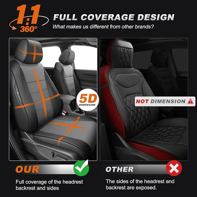 Custom Fit Seat Covers for Honda CRV: 2023 2024 2025 2026 | EX-L,EX,LX,Touring,Special Edition and Hyrbid Models Full Set Faux Leather Car Seat Coves Waterproof (5 Seats,Black+Gray) - Image 3