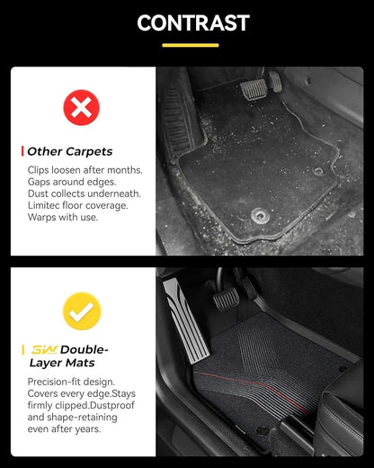 3W 9PCS Floor Mats for Tesla New Model Y 2025-2026 Only for Standard | & Star Trails Carpets TPE All Weather Floor Liner, Trunk Mats & Seat Back Cover Protector, Cargo Liners, Model Y Accseeories - Image 7