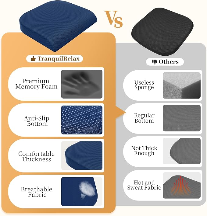 TranquilRelax Memory Foam Seat Cushion for Office Chair, 3-Inch, Blue | Medium-firm Support for Long Sitting, Washable Mesh Cover, Non-slip Base, Perfect for Car Seats & Short Drivers - Image 4