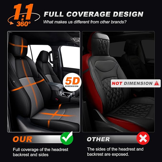 Custom Fit Seat Covers for Toyota 4Runner 2025 2026 | Full Set Faux Leather Car Seats Cover for 4Runner Accessories Black&Gray(5 Seats Model Only) - Image 3