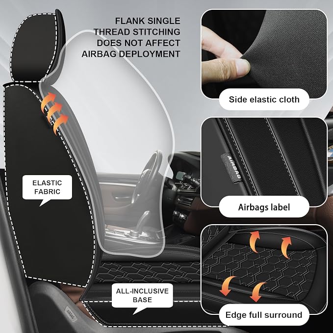 Car Seat Covers for Nissan Rogue Sport 2017-2022 Full Set Faux Leather | Waterproof Breathable Scratch Resistant 360° Wrap Airbag Compatible Easy Clean (5 Seats,Black) - Image 4