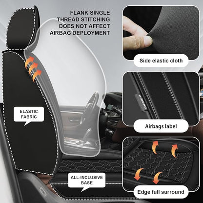 Car Seat Covers for Nissan Rogue Sport 2017-2022 Full Set Faux Leather | Waterproof Breathable Scratch Resistant 360° Wrap Airbag Compatible Easy Clean (5 Seats,Black) - Image 4