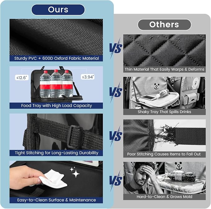 MoKo Car Organizer Back Seat, 8 Pockets Foldable Tray 600D Black, 1 Pack | 600D Oxford Backseat Car Organizer, Back Seat Organizer with Foldable Table Tray and Transparent Tablet Pocket for Road Trip - Image 2