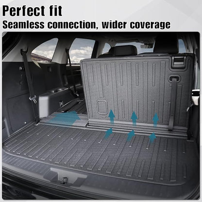 Cargo Mat for Toyota Highlander Hybrid/Gas 2020-2026 Accessories | One-Piece Cargo Liner & Rear Seat Back Protector, All Weather TPE, Non Slip & Odorless & Scratch Proof, Quick Clean - Image 4