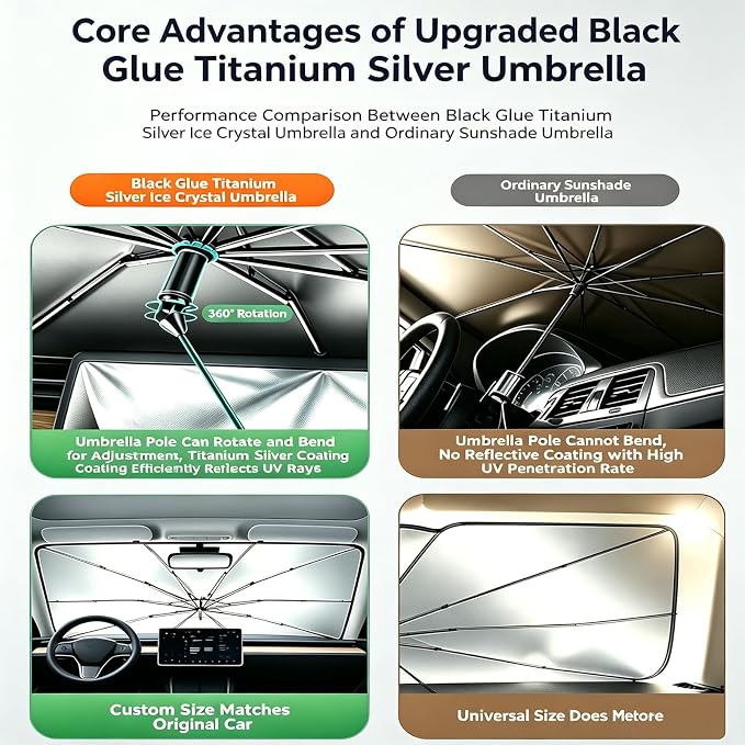 [2026 Upgrade] Windshield Sun Shade Umbrella for Honda Accord 2000-2026 | Windshield Sun Shade for Honda Accord,Foldable Umbrella Reinforced 10-Rib Frame, Front Window Car Sun Shade - Image 5