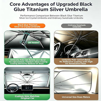 [2026 Upgrade] Windshield Sun Shade Umbrella for Honda Accord 2000-2026 | Windshield Sun Shade for Honda Accord,Foldable Umbrella Reinforced 10-Rib Frame, Front Window Car Sun Shade - Image 5