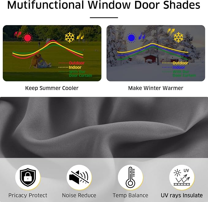 NICETOWN Grey Blackout Door Blinds for Windows Blinds Temporary Shades | Temporary Shades No Drill Room Darkening Shade for Bedroom Bathroom Kitchen Office (30 x 64 inch Long, 1 Panel) - Image 3