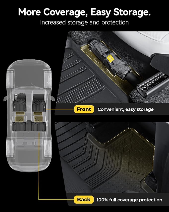 3W Tesla New Model Y Juniper 2025 2026 Floor Mats, Not for Standard | 9PCS, Cargo Liners, Trunk Mats, Seat Back Protector, All Weather Customer Fit Vigormold™ TPE, Model Y Juniper Accessories - Image 5