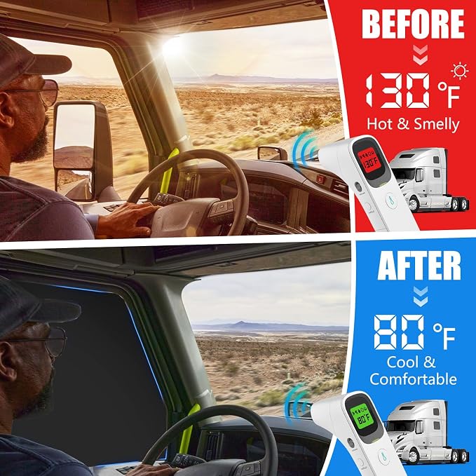 2 Pcs Side Window Sun Shade for Volvo VNL VN 2002-2026 | Fits VNR VAH VNX Semi Truck Day Cab & Sleeper, 6-Layer 210T Reflective Heat Blocker, Blackout Privacy Cover, Foldable - Image 3
