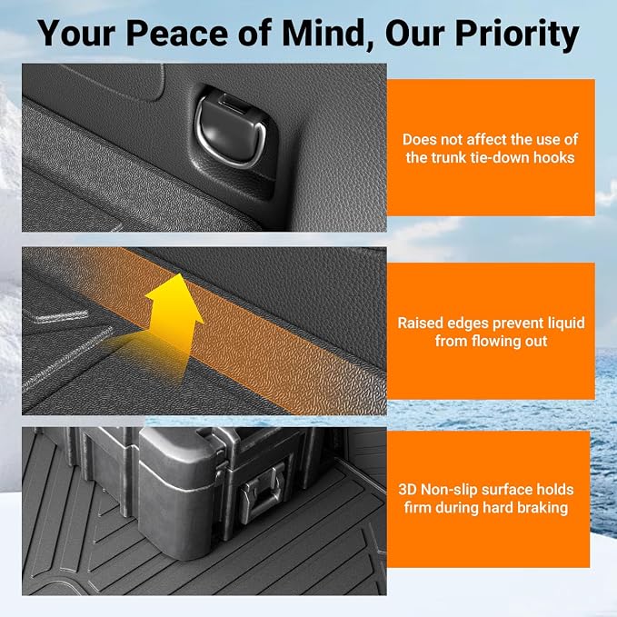 powoq 6&7 Seats Cargo Mat Trunk Mat Compatible with 2020-2026 Ford Explorer | Cargo Liner with Back Seat Protector TPE Replacement for 2020-2026 Ford Explorer Accessories (Trunk Mat with Backrest Mats) - Image 5
