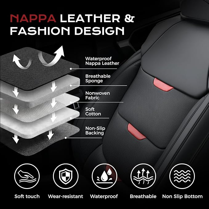 Coverado Car Seat Covers Custom Fit for RAV4 2019-2025, Full Set, Black | Car Seat Covers for Toyota RAV4 2019-2025(Hybrid) Woodland Edition, Airbag Compatible & Easy Install & Waterproof - Image 7