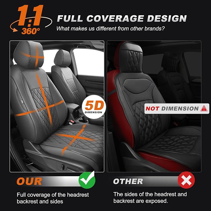 Custom Fit Seat Covers for Honda CRV: 2023 2024 2025 2026 | Front&Rear Full Set Faux Leather Full Coverage Car Seat Cover Waterproof (5 Seats,Gray) - Image 3
