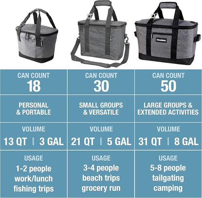 Tahoe Soft-Sided Collapsible Cooler - 30 Can - Heather Cool Gray/Shadow Gray (4PK PDQ Target SMU) | Keep Food and Drinks Cold Without Bulky Storage | The Leak-Resistant Liner Contains Meltwater, and the Frame Folds Flat - Image 2