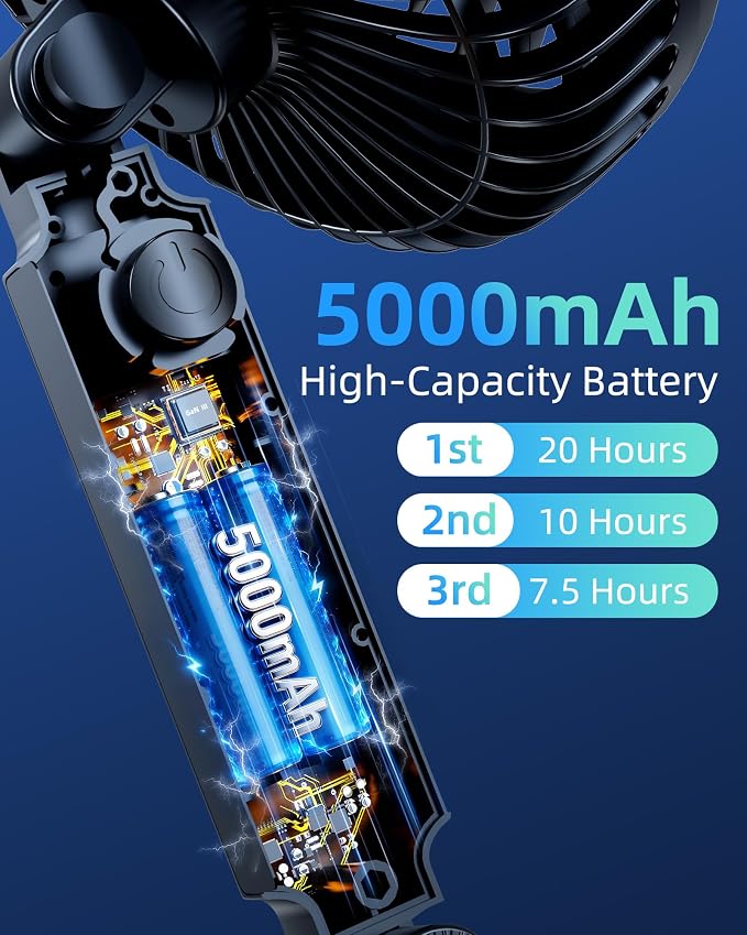 5000mAh Battery Fan for Car Windshield Sunroof Dashboard Headrest | 360° Rotatable 3 Speed Winds Car Window Fan with 2 Detachable Bases for SUV Van RV Pickup Truck Golf cart Camping Kitchen - Image 3