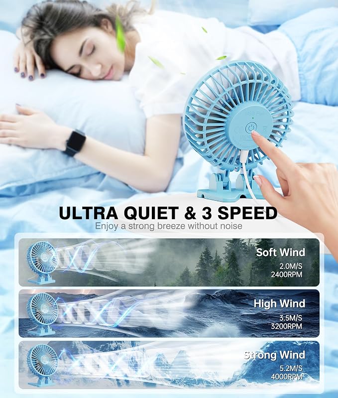 JZCreater USB Desk Fan, Mini Fan Portable, 3 Speeds Desktop Table Cooling Fan, Plug in Power Fan, Rotation Strong Wind, Quiet Personal Small Fan for Home Desktop Office Travel Bedroom, Blue - Image 3