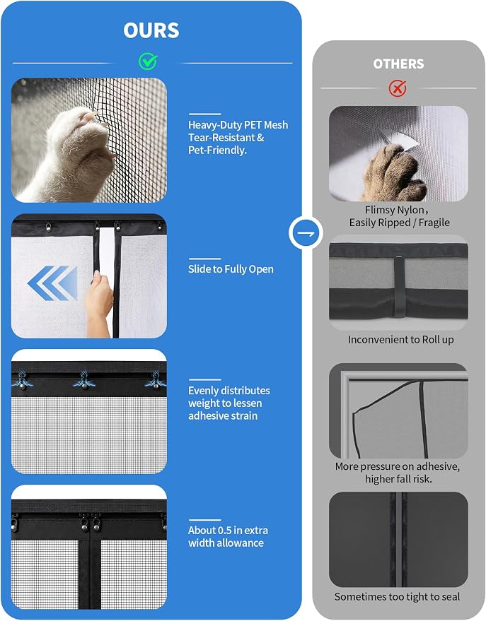 Privacy Garage Door Screen for 2 Car Garage 16x7ft - Retractable Slide Track System, Heavy Duty PET Mesh with Blackout Privacy Panel, Magnetic Closure, Keeps Bugs Out, Fits Garage Opening 16 x 7 Ft - Image 6