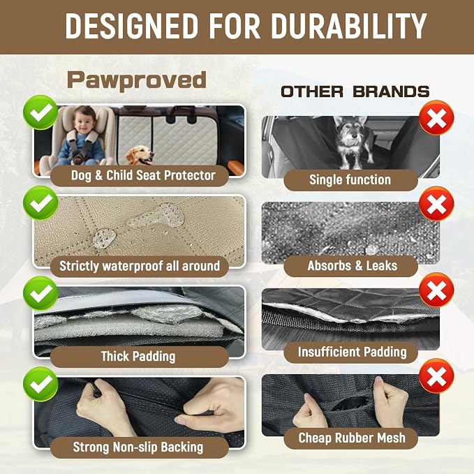 Pet Bench Seat Covers for Trucks, Heavy Duty Nonslip Car Seat Protector with ISOFIX Openings for 1-2 Child Car Seats,Fits Ford 150,Ram 1500,GMC Sierra,Toyota,Ram,Chevrolet Silverado(Beige) - Image 5