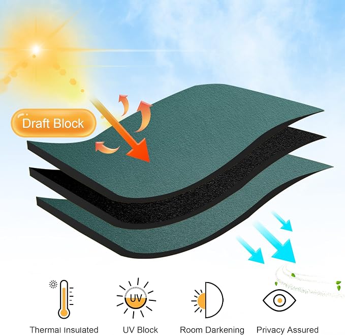 RYB HOME Short Teal Blackout Curtains for Small Bedroom Kitchen Cafe Window | Thermal Insulating, UV Blocking, Privacy Protection, Drapes/Tiers for Basement Garage Bathroom, W42 x L36, 2 Panels - Image 4