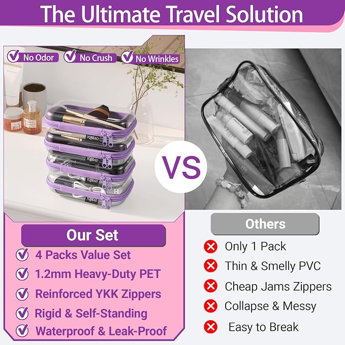 YQBRAO Clear Hard Shell Zipper Cases, 4 Small Cable Organizers, Purple | Rigid 1.2 mm PET and YKK dual zippers for cosmetics, charging cords, pens and travel accessories - Image 2