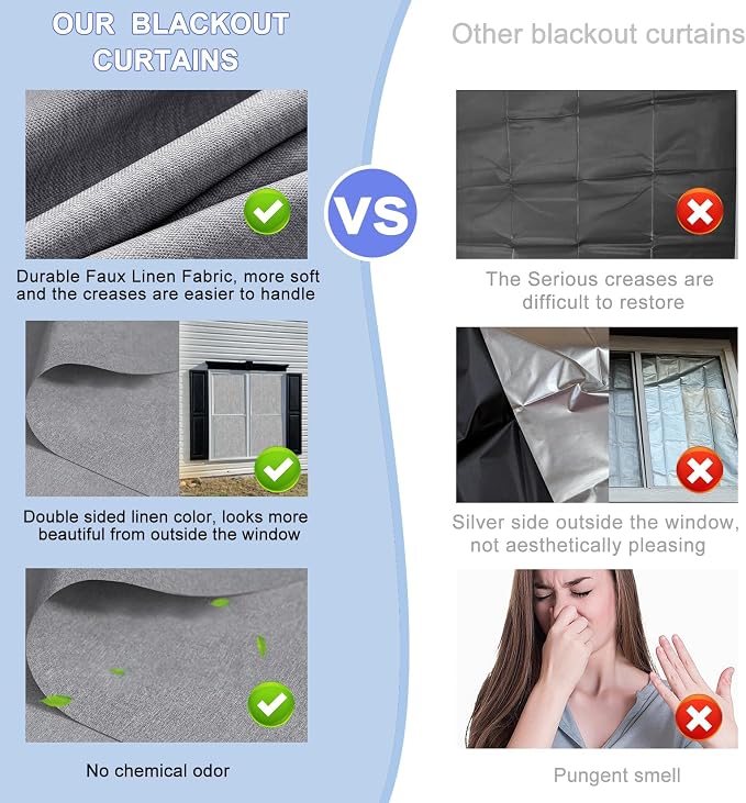 Linen 100% Blackout Curtains, Black Out Magnetic Window Cover,59 x 118 inch | No-Drill, Portable and Cuttable, Removable Magnet and Heat-Resistant Hook and Loop Tape, Bedroom, Nursery, Travel, RV Windows - Image 6