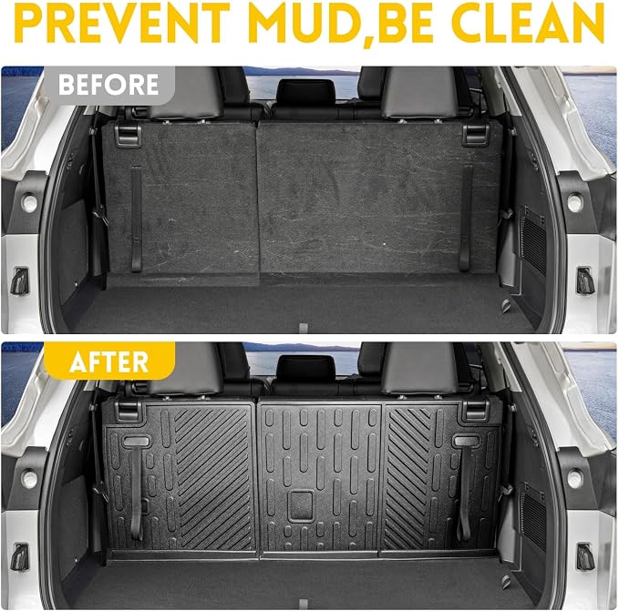 Backrest Mat for 2020-2026 Toyota Highlander/Grand Highlander 3rd Row Cargo Liner All Weather TPE Rear Seat Back Cover Protector for 2020+ Highlander/Grand Highlander 7 Seats Accessories - Image 2