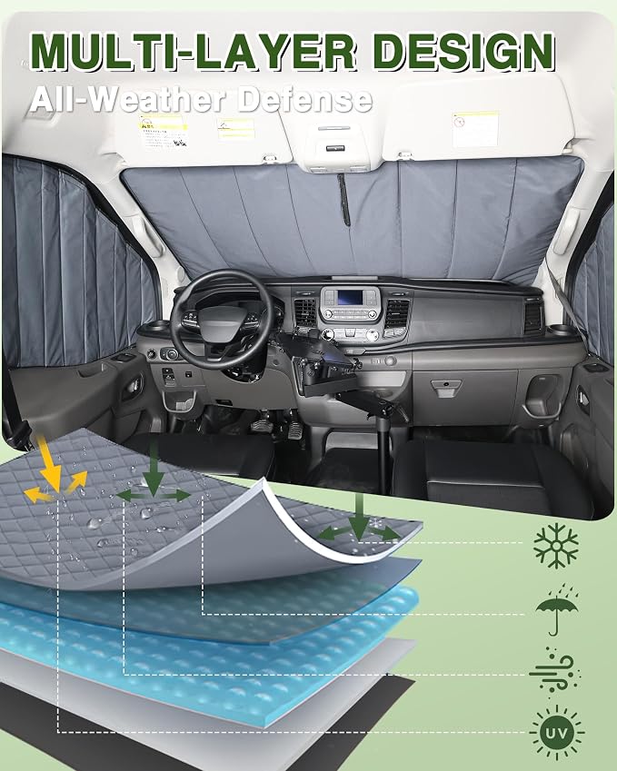 Van Window Covers Fit for Ford Transit High/Medium Roof 2015-2025 | 150 250 350, Blackout Privacy & Thermal Insulation Magnetic Van Front Door Side Window Shades, Gray (Pair) - Image 6