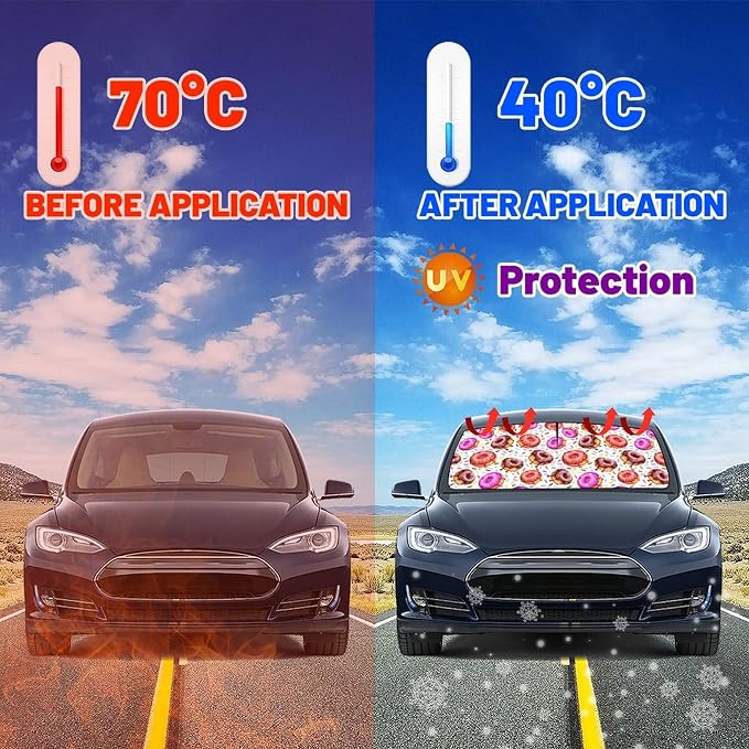 CHILL·TEK Funny Animal Car Windshield Sun Shade Umbrella, Cute Donuts Car Sun Shade Umbrella, Block UV Rays Heat Foldable Windshield Umbrella Sun Visor Protector - Keep Vehicle Cool for Cars SUV - Image 3