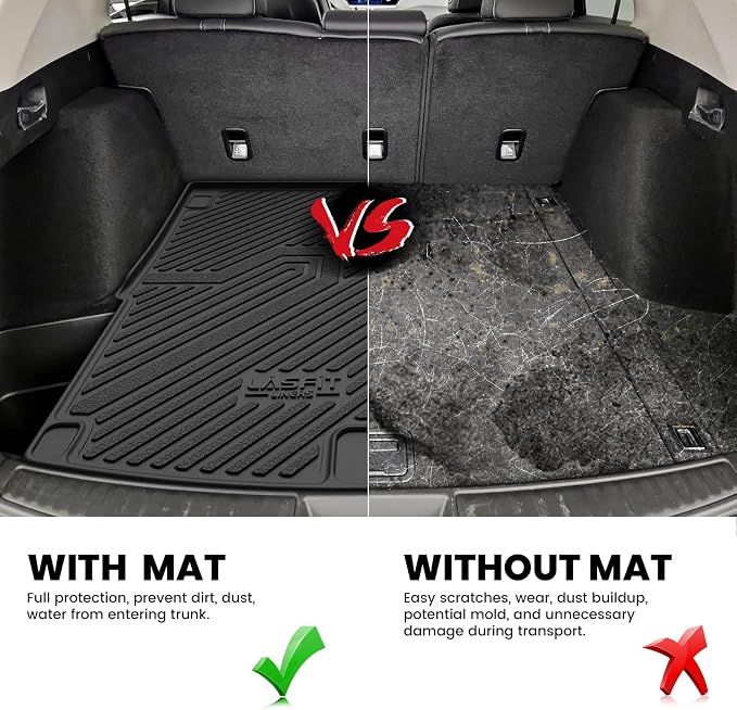 LASFIT Cargo Liner for Acura RDX 2019-2026, Rear Trunk Mat, Raised Edge | Rear Cargo Area, Raised Edge Design, Premium TPE Liner, Custom Laser Fit, Refined Interior Protection, Easy to Wash - Image 7