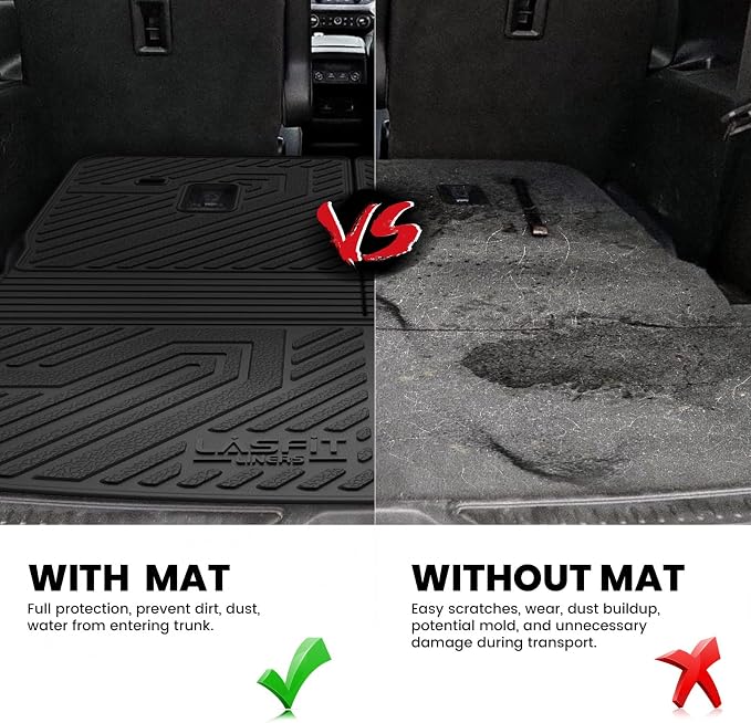 LASFIT Trunk Mat with Backrest Mat for GMC Acadia 2017-2023 | All Weather TPE Custom Fit, Edge to Edge Coverage, High Edge, 3D Scanning Technology, Easy to Wash - Image 4