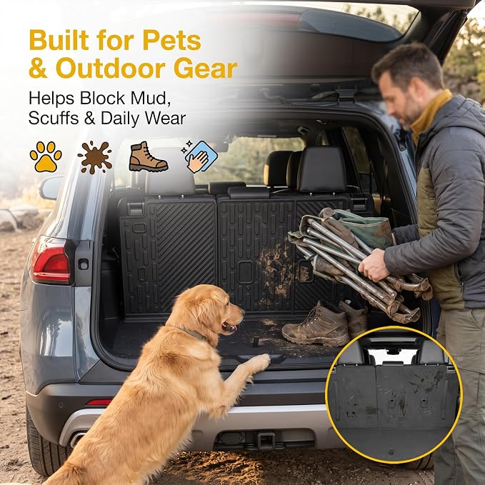 Backrest Mat for 2020-2026 Toyota Highlander/Grand Highlander 3rd Row Cargo Liner All Weather TPE Rear Seat Back Cover Protector for 2020+ Highlander/Grand Highlander 7 Seats Accessories - Image 3