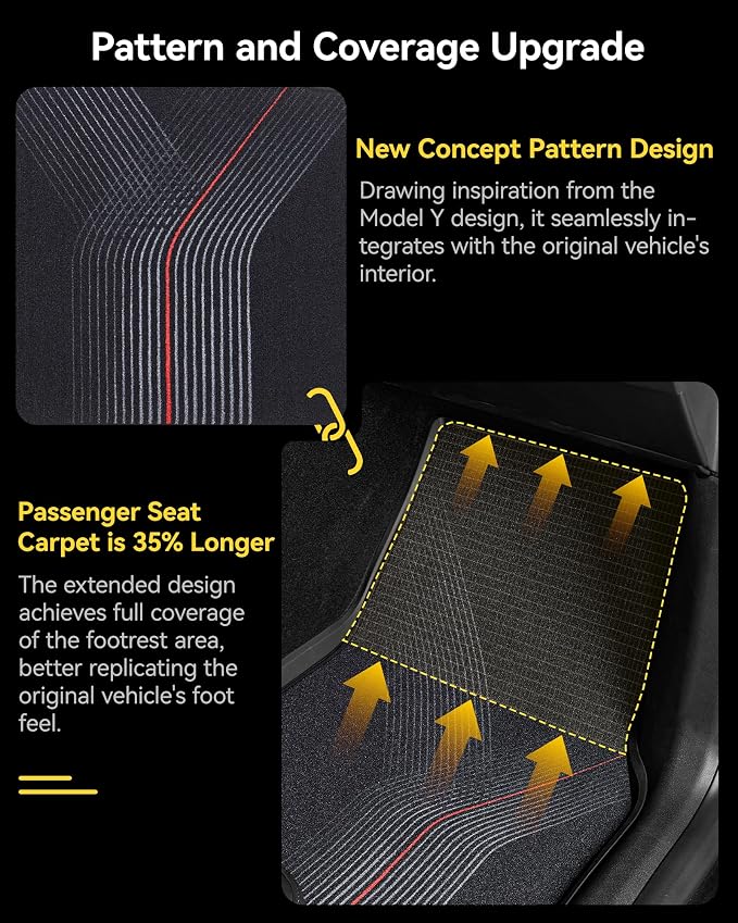 3W 9PCS Floor Mats for Tesla Model Y Juniper 2025 2026 Star Trails Carpets | Only Premium/Performance, Metal Pedal, Cargo Liner Backrest Mats Double Layer TPE All Weather Custom Fit Model Y Accessories - Image 4
